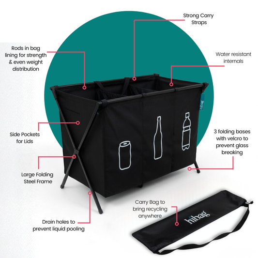 XXL - Mobile Recycle Station - (2026 Model)