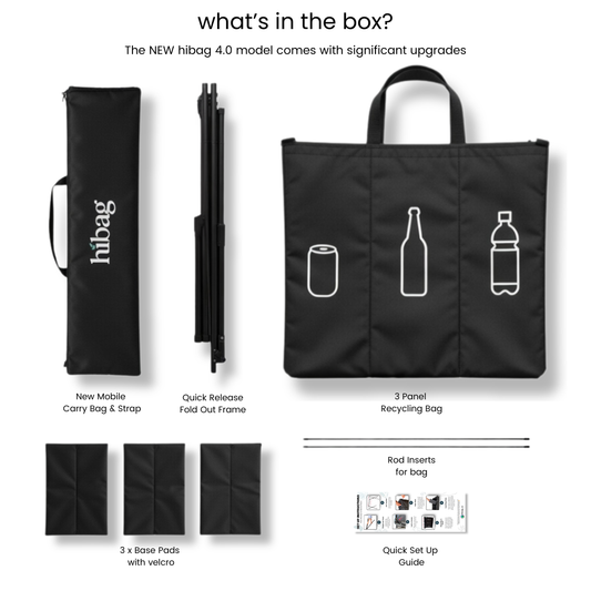 XXL - Mobile Recycle Station - (2026 Model)