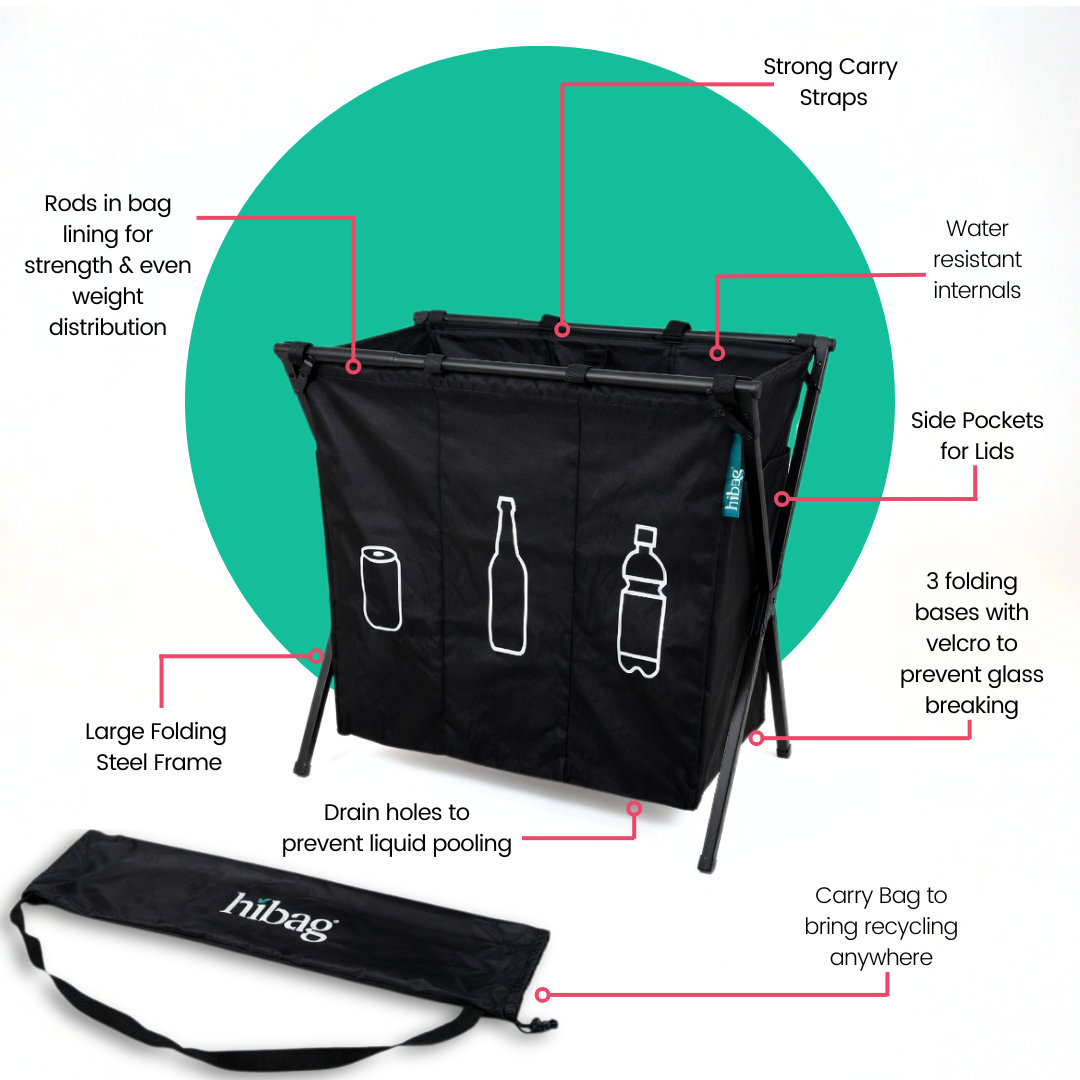 Mobile Recycle Station - V4.0 (2026 Model)