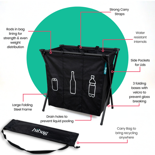 Mobile Recycle Station - V4.0 (2026 Model)