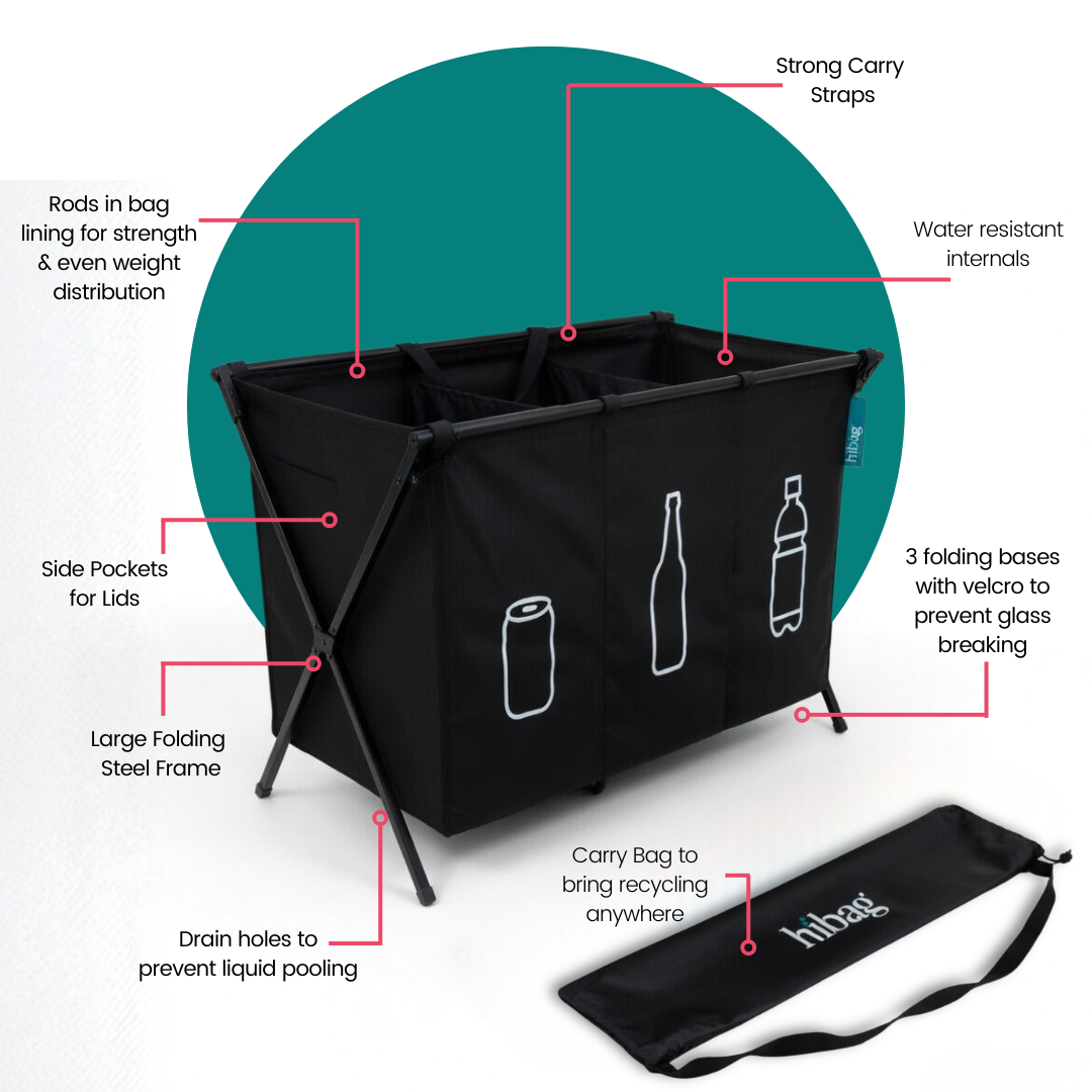 XXL - Mobile Recycle Station - (2026 Model)