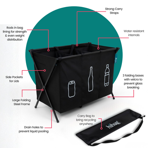 XXL - Mobile Recycle Station - (2026 Model)