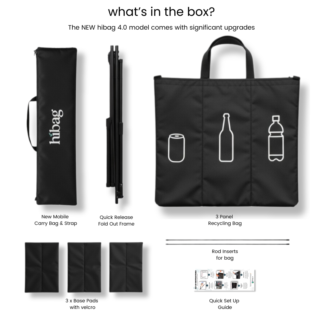 XXL - Mobile Recycle Station - (2026 Model)